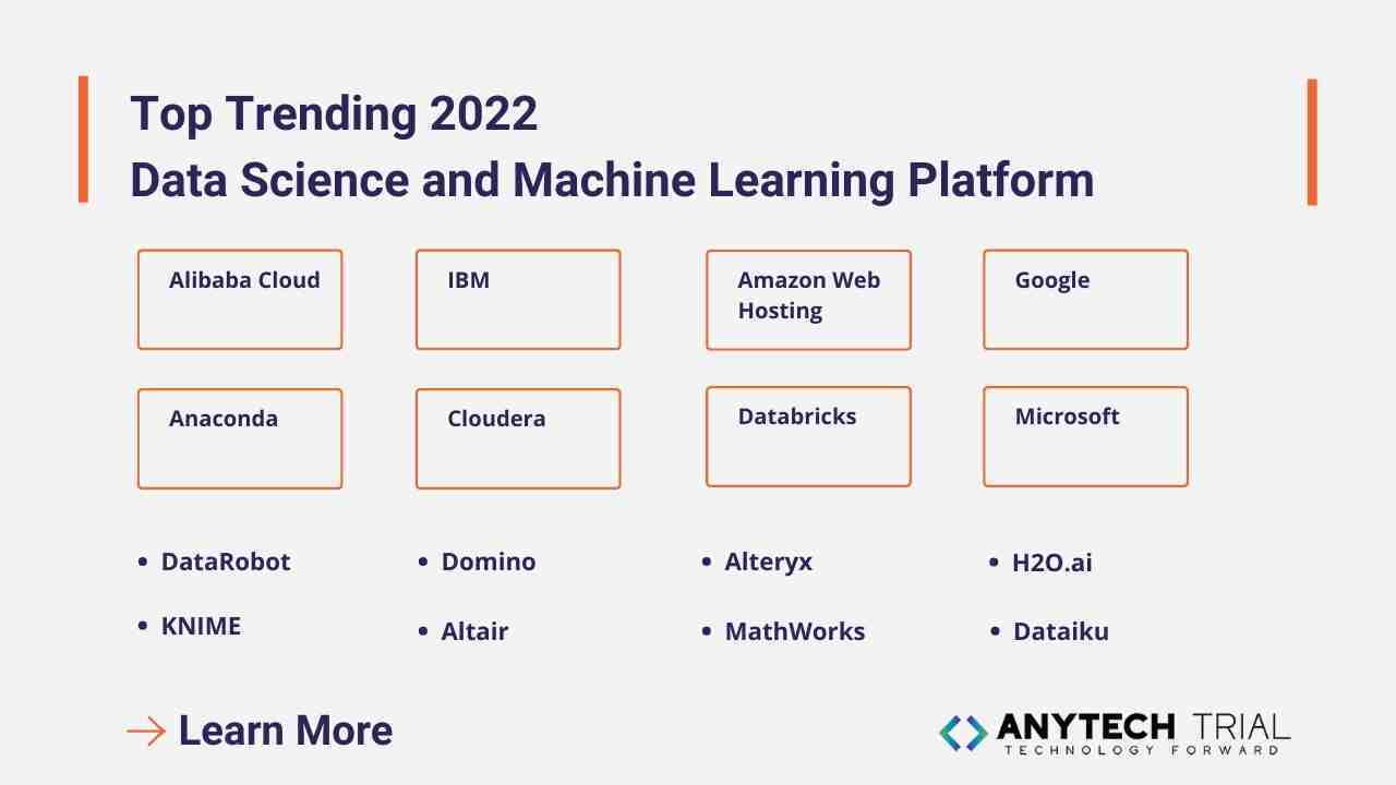 Data Science and Machine Learning Platforms
